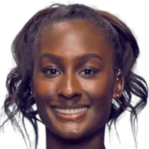 与稳定输出 与稳定输出